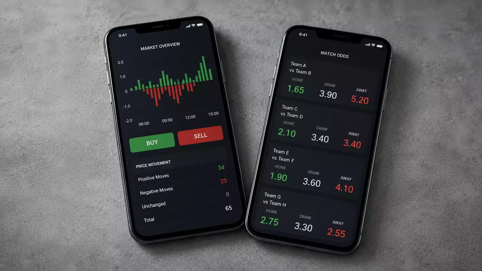 NFL Prediction Markets vs Futures – Compare UK Odds Models